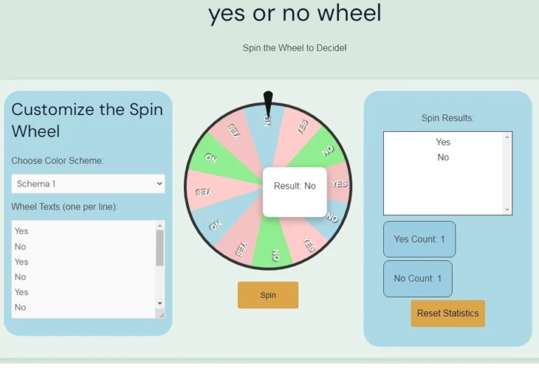 yes or no wheel